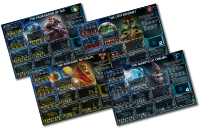 Twilight Imperium 4th Edition - Afbeelding 8