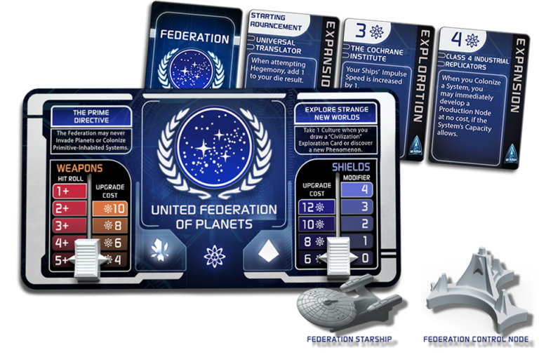 Star Trek Ascendancy Simtasia