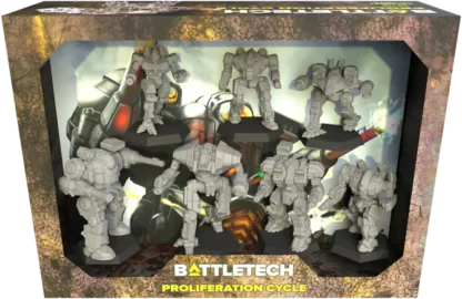 BattleTech Forcepack: Proliferation Cycle