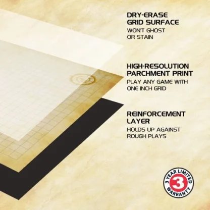 Tabletop RPG Grid Campaign Kit (battlemat) - Afbeelding 5
