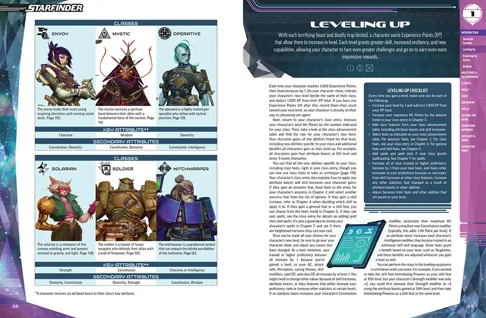 Starfinder Player Core -pocket edition (S2) - Afbeelding 4
