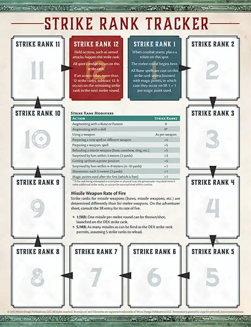 Runequest Starter Set - Afbeelding 17